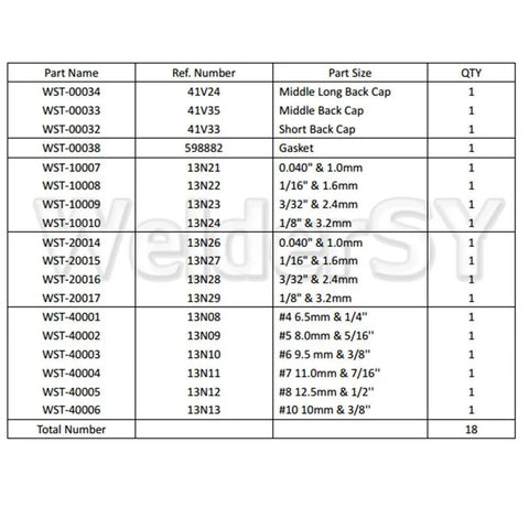 Parts list for 18 Piece Assorted Tig Torch Consumables Kit For 9 20 25 Series Welders Includes Collets Collet Bodies Nozzles And Back Caps