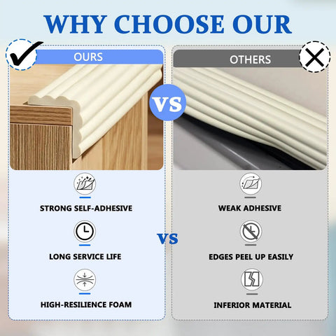 Comparison of Thick W Shape Baby Proofing Edge Protectors Soft Foam Corner Guards with strong adhesive versus weak adhesive options.