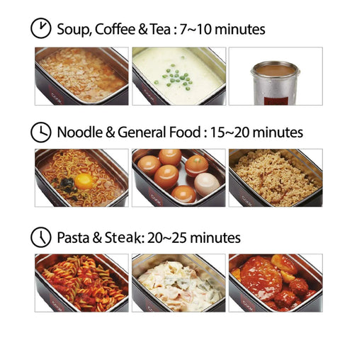 Flameless Self Heating Lunch Box Portable Food Warmer Oven 1200ml 40oz Capacity showing meal heating times