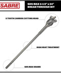 Beast Mode Heavy Duty SDS Max Breakthrough Drill Bit Two And A Half Inches By Twenty Inches By Twenty Four Inches With Carbide Tip