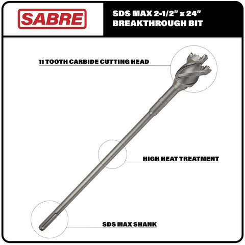 Beast Mode Heavy Duty SDS Max Breakthrough Drill Bit Two And A Half Inches By Twenty Inches By Twenty Four Inches With Carbide Tip