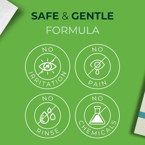 Eyelid and lash wipes front label on green background with white icons: no irritation, no pain, no rinse, no chemicals.