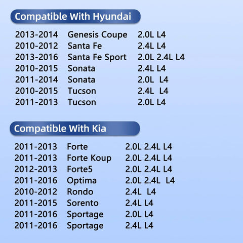 Compatibility chart for Hyundai and Kia models with Engine Valve Cover Gasket Set Kit For Hyundai And Kia 2.0L 2.4L L4 Cars 2010 To 2016 Santa Fe Sport Sonata Tucson Optima Sorento Sportage Includes Heavy Duty Gasket Seals Bolts.