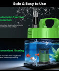 Beast Pool Cover Pump For Above Ground Pools Submersible 1/6 HP Up To 950 GPH 16.4 Ft Lift with fish tank display