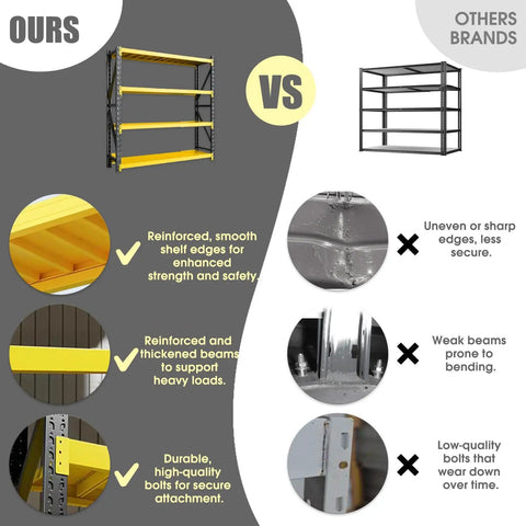 Comparison between heavy duty four tier steel shelving unit with 5000 lb capacity adjustable industrial storage rack for garage workshop and warehouse yellow and black metal shelving and a generic brand