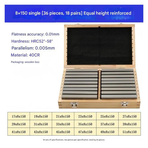 Heavy Duty Alloy Steel Parallel Pad Gauge Blocks 36 Piece Set for precise alignment in CNC milling, packed in a wooden box.