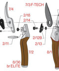 Diagram of Elite Pruning Shears 8.3 Inch Swiss Made Garden Clippers With Leather Wrapped Handle, showing parts and assembly.
