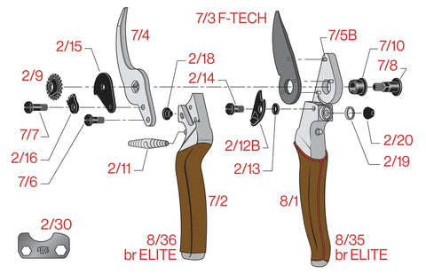 Diagram of Elite Pruning Shears 8.3 Inch Swiss Made Garden Clippers With Leather Wrapped Handle, showing parts and assembly.