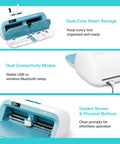 Vinyl Cutter Machine With Print Then Cut, Essential Starter Bundle For DIY Crafts showing dual-zone storage and connectivity modes.