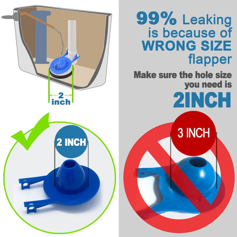Diagram showing correct and incorrect flapper sizes for toilets, highlighting 2 Inch Universal Toilet Flapper Replacement Kit 2 Pack with stainless chain.