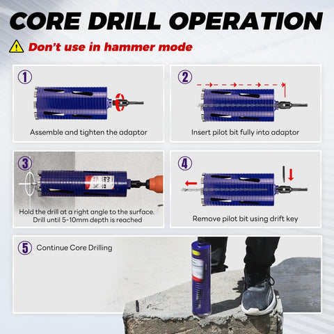 Step-by-step guide on using a 3 Inch Diamond Core Drill Bit Kit With Pilot Bit And Adapters For SDS Plus And One Half Inch Hex Five Eighths Inch Thread Nine Point Five Inch Depth Upgraded Welded Segments For Concrete Masonry Brick Block Complete Package With Dust Collection Bags, highlighting assembly, insertion, drilling, and cleaning steps.