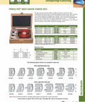 Kickass Multipiece Profile Router Bit Starter Pack With Eighty Eight Mm Diameter And Forty Mm Cutting Height Featuring Beefy One Inch Shank Plus Seven Interchangeable Blades For Effortless Woodworking Builds in storage box with aluminum cutterheads.