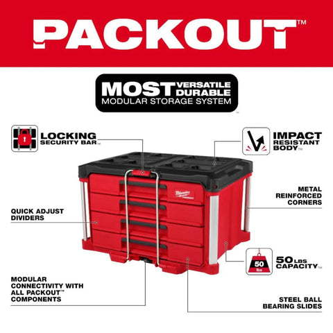 Four Drawer Tool Organizer Box Featuring Lockable Security Bar And Fifty Pound Boss Level Load Capacity Impact Resistant Rugged Frame With Smooth Glide Compartments