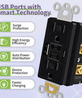 Slick Black GFCI Outlets 15 Amp With Usb C And Type A Charging Ports 40 Pack Self Test Safety Switch with smart features.