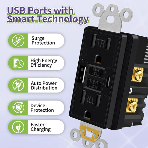 Heavy Duty Black GFCI Outlet With USB C And USB A Ports 8 Pack showing surge protection and smart technology features.