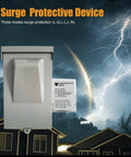 120 240 VAC Universal HVAC Surge Protector With TPMOV Tech Waterproof Enclosure against storm background
