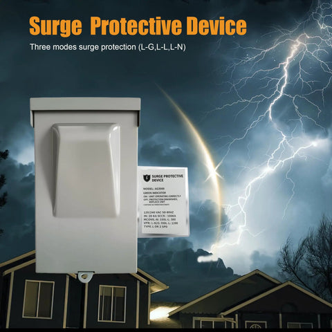 120 240 VAC Universal HVAC Surge Protector With TPMOV Tech Waterproof Enclosure against storm background