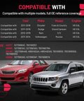 Engine compatibility chart for Heavy Duty Engine And Transmission Mounts Fit Chrysler Town And Country Dodge Grand Caravan Ram CV And VW Routan 3.6 Liter V6.