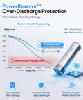 Cordless Handheld Vacuum Sealer For Food 75kPa 2000mAh Battery Meal Prep Ready with battery protection feature illustration