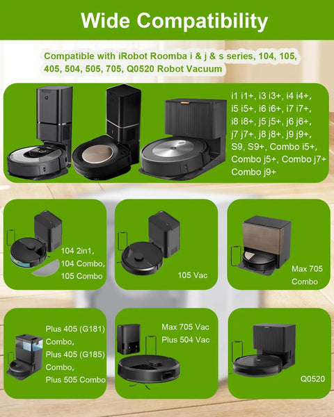 Eight Pack Replacement Vacuum Bags For Roomba I J S Series Compatible With I7 I7Plus I8 I8Plus I3 I3Plus shown with models