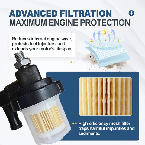 Fuel Filter Assembly Replacement For Yamaha Outboard Motors Heavy Duty Fits 115HP 130HP 140HP 150HP 175HP 200HP 225HP Two Stroke And Four Stroke Fits Five Sixteenths Inch Fuel Line And Eight Millimeter Nipple Barb Easy Install