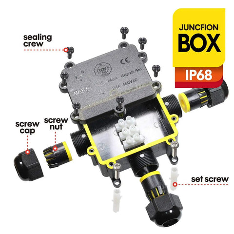 Outdoor Waterproof IP68 Junction Box With 3 Way M25 Connector showing parts including sealing, screw caps, and nuts