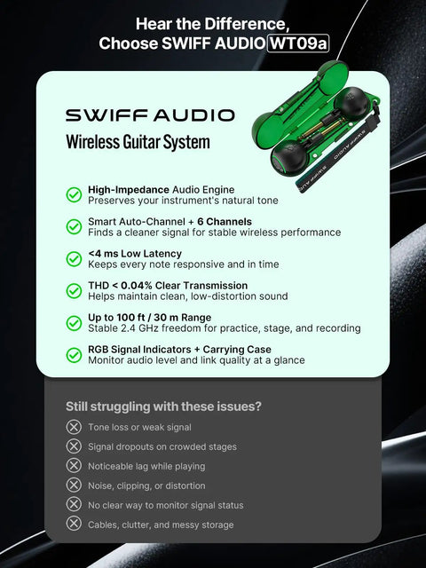 Wireless Guitar System 2.4GHz Transmitter Receiver With Smart Auto Pairing, Less Than 4ms Latency in green case next to brochure.