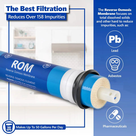 FLTMEME50 Reverse Osmosis Membrane Replacement for 50 GPD Water Filtration showing the membrane, impurities reduced like lead and asbestos