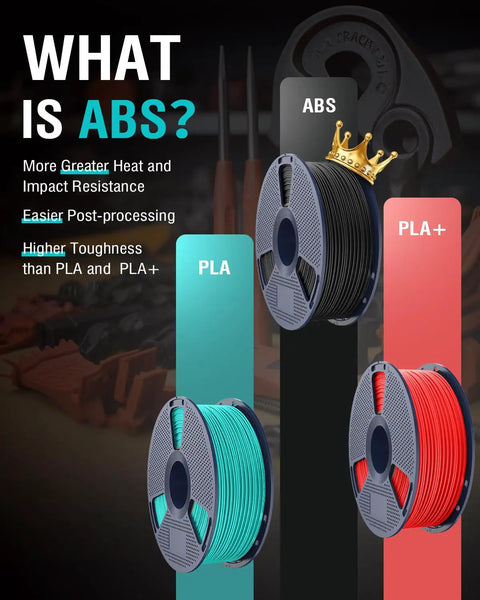 Top Shelf Abs 3D Printer Filament 1.75 Millimeter Bulk Multi Color Pack Red Blue Yellow Green 4Kg Spool Rock Solid Heat Resistant Slippery Feed No Jamming Heavy Duty Tooling For Daily Grind