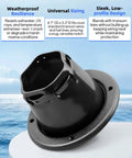 Marine Cable Boot Waterproof Rubber Sleeve For Boat Transom Steering And Fuel Lines With 4.7 Inch Outer Diameter And 3.2 Inch Inner Diameter Two Pack Durable Sealing Cover