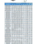Top Grade British Tapered Roller Bearing Set M88043 M88010 Compatible 30.162X68.262X22.225Mm parameter table with dimensions and load ratings.