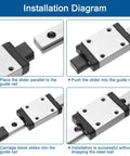 Installation diagram of 150Mm Linear Guide Rail Kit with Two MGN7H Carriages and Mini MGN12 Guides for DIY 3D Printers and CNC Machines.