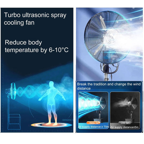 Heavy Duty Standing Misting Fan With Three Speed Settings And Wide Oscillating Head Industrial Water Spray Cooler For Deck Bars Restaurants And Gyms That Crushes The Peak Summer Heat with spray mist effect