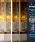 Vintage Edison Style A19 LED Bulbs 100W Equivalent 1600 Lumens 3000K Soft White Dimmable in bedroom lighting with dimmer chart.