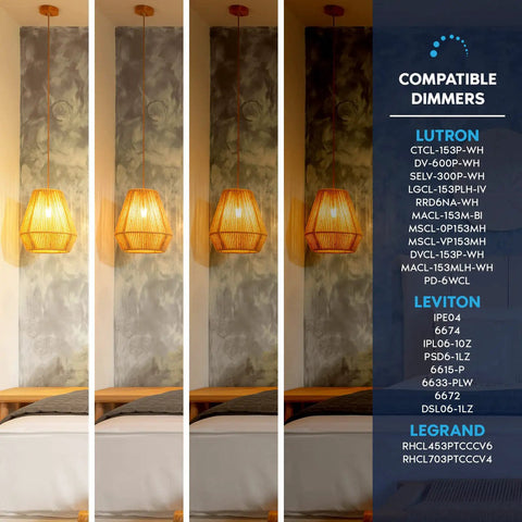 Vintage Edison Style A19 LED Bulbs 100W Equivalent 1600 Lumens 3000K Soft White Dimmable in bedroom lighting with dimmer chart.