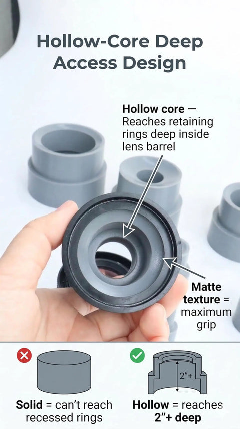 Hand holding hollow-core tool from Camera Lens Repair Tool Kit For DSLR And Vintage Lenses With 9 Piece Rubber Ring Remover And Filter Wrench Set