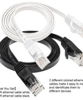 Flat Cat6 Ethernet Cable 3Ft 2 Pack Ultra Fast 10Gbps Ready Patch Cord With RJ45 Connectors For Router Laptop Modem Slim Low Profile