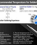 Pro Grade 110W Soldering Station Kit instructions for lead-free soldering temperature with smoothing experience guidance.