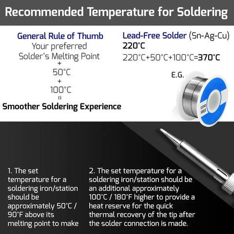 Pro Grade 110W Soldering Station Kit instructions for lead-free soldering temperature with smoothing experience guidance.