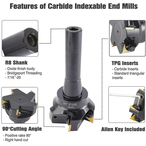 Pro Grade 3 Inch Carbide Indexable End Mill With R8 Shank, 5 Flute Cutter, Includes TPG322 Inserts For Precision Metalworking