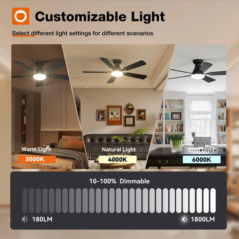 Two Pack 48 Inch Black Ceiling Fans With Lights And Remote Control, Reversible Blades, Dimmable 3CCT Lighting, light settings display