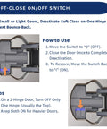 Soft-close on/off switch for Top Shelf Kitchen Upgrade Thirty Pack Soft Close Overlay Cabinet Hinges In Premium Stainless Steel.