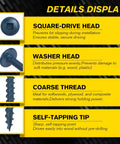Details of Eight By Two And A Half Inch Pocket Hole Screws, 150 Pieces, Carbon Steel, Blue Coated Finish, rust resistant features