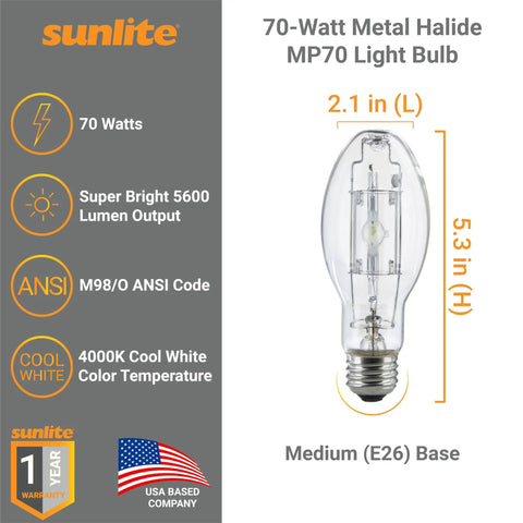 Protected 70-Watt Metal Halide Bulb With Medium Base For Outdoor And Commercial Lighting, clear glass shown in packaging.