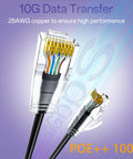 Ultra Slim Cat6a Patch Cables 1Ft Pack Of 10, Pure Copper 28AWG Ethernet Cables showing cable ends with connectors