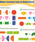 Fraction Playbook For Kids With Tiles And Circles demonstrating adding, subtracting, equivalency, and comparing fractions visually.
