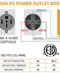 Diagram of Ready To Roll 50 Amp Electric Vehicle Charging Outlet Box with NEMA 14-50R receptacle connections.