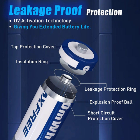 Exploded view of 8 Pack Rechargeable AA Batteries With Charger 1.5V 3600mWh Lithium Double A LED Display