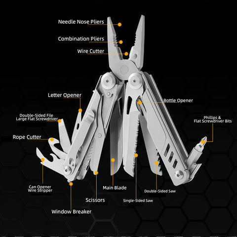 Diagram of Everyday Carry Ready Eighteen In One Stainless Steel Multitool Pliers with labeled components and ergonomic handle.