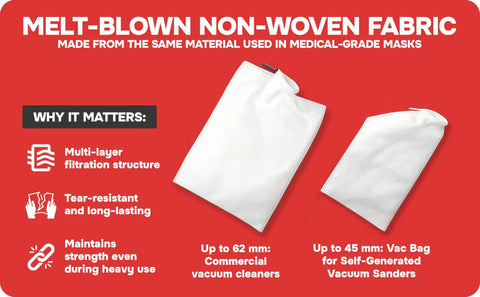 Small Dust Collection Bags For Sanders And Miter Saws, 3 Pack Adjustable Setup, featuring melt-blown non-woven fabric.